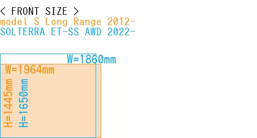 #model S Long Range 2012- + SOLTERRA ET-SS AWD 2022-